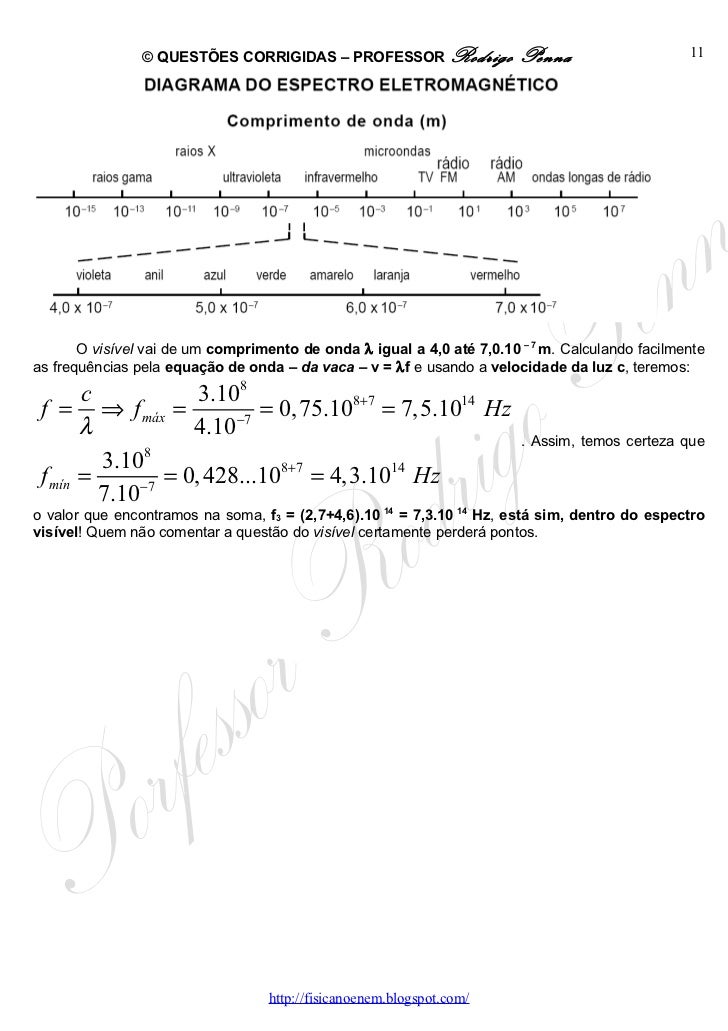 FIQUE POR DENTRO DA FISICA MODERNA PDF